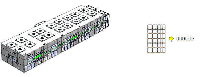 PI glass cut